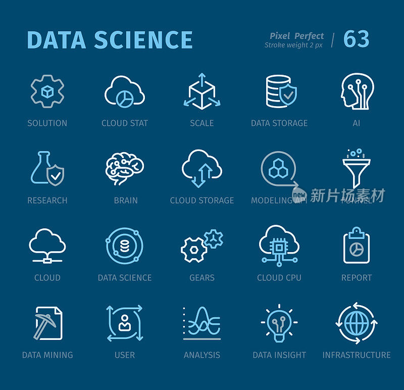 Data Science - Outline icons with captions
